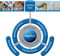 LogiMap logistics modelling tool